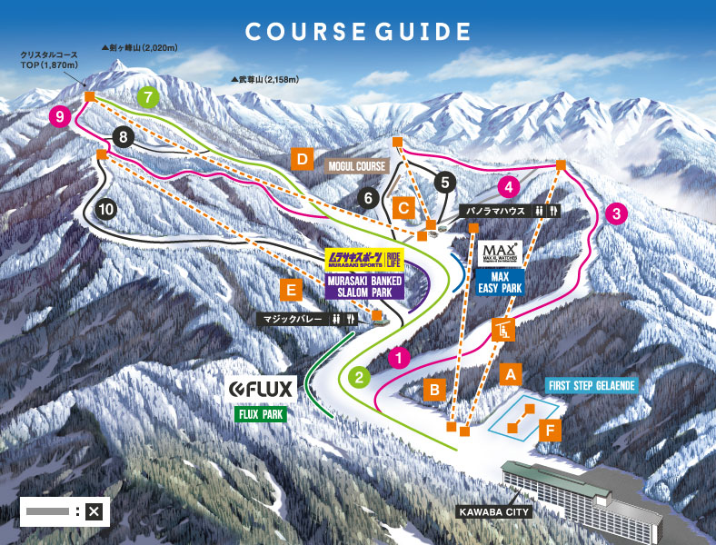 Kawaba Ski Resort Map